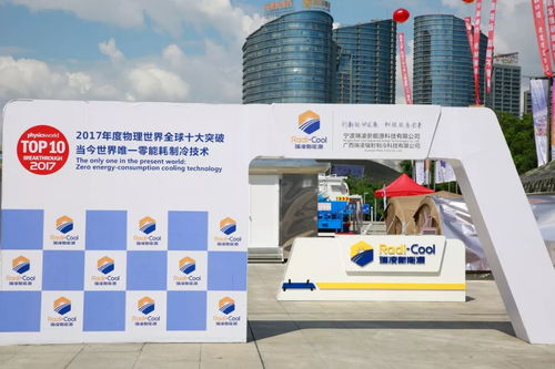 中国制造产品展示