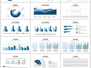 成功案例前后数据对比图