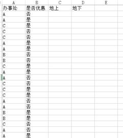 领导者公开表态时，如何避免极端化？
