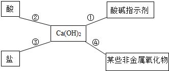 氢氧化钙与水的混合物：神奇的化学世界
