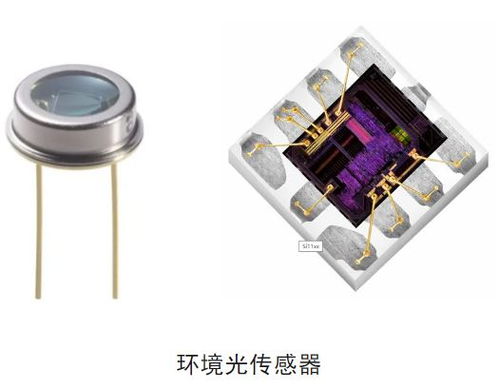环境光传感器