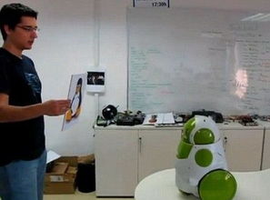 人工智能机器人形象