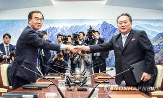 国际社会代表会谈图