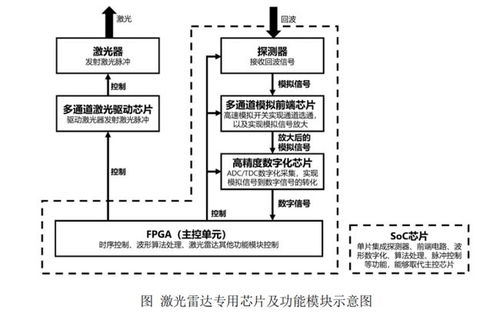 国产推理模型能否抗衡OpenAI？六大模型激战正酣