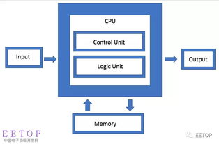 REDMI Turbo 4 Pro体验：首发第四代骁龙8s，性能续航双突破