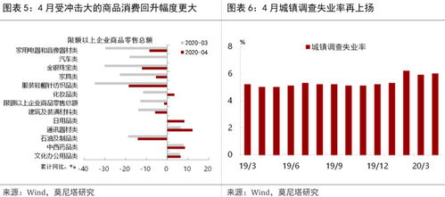 中央政治局会议释放的重要信号：稳增长与高质量发展