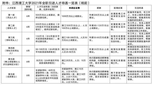 江西理工发布声明图片