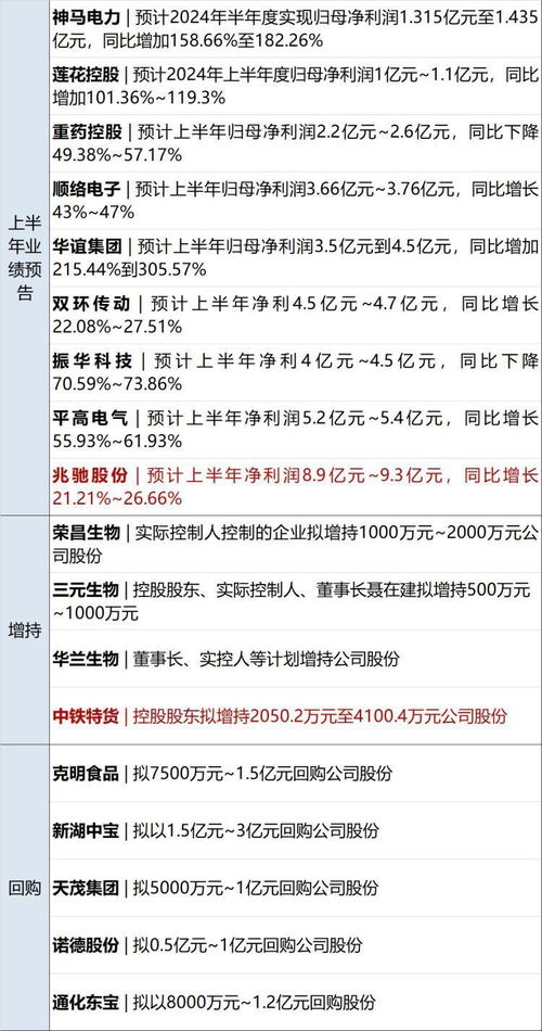 中方回应：考虑免征部分美商品125%关税，中美贸易关系新动向