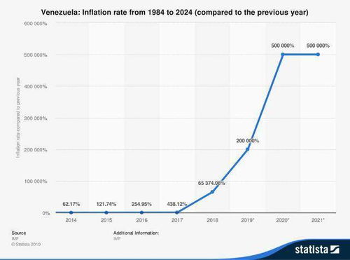 美国民众购物车一夜涨价的背后真相
