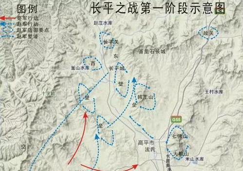 长平之战示意图