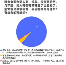 国际社会反应图表