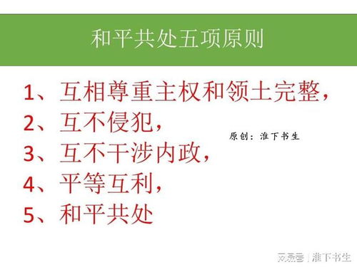 展示和平共处五项原则的宣传海报