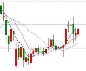 男子炒股11年赚6000万：不建议模仿，背后的故事令人深思
