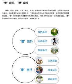 未来文件系统构想图