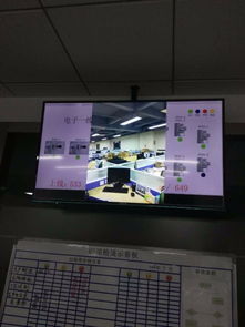 电脑屏幕显示新闻