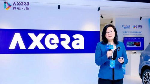 爱芯元智M57芯片产品图