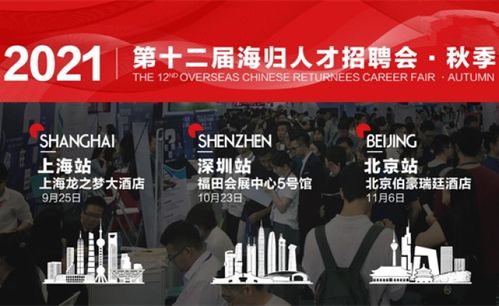 海归人才工作场景