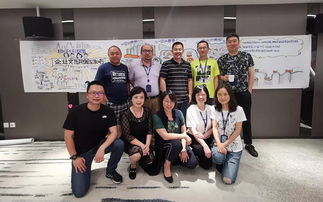 一群年轻人围坐在一起认真讨论问题