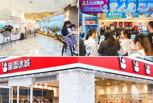 蜜雪冰城新品展示