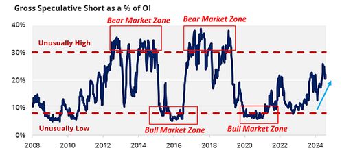 AI驱动的用户分析指标方案生成指南，效率提升不是梦！