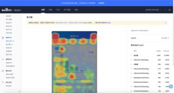 用户访问网站热力图