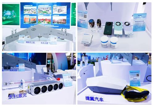 中国科技产品的国际展示