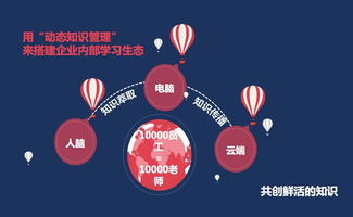 高效工作的场景