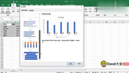 一组统计数据图表