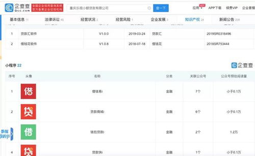 警惕小贷机构的征信谣言陷阱