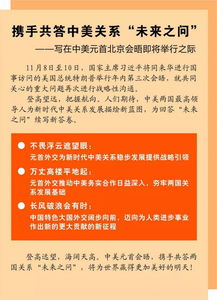 中美关系示意图
