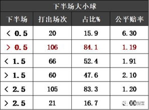 84斤女子网购女装穿不上，小码女装背后竟是商家套路？