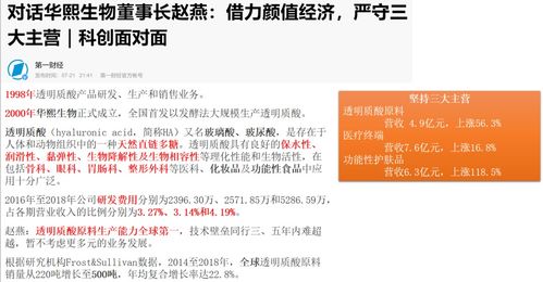 华熙生物财报图表