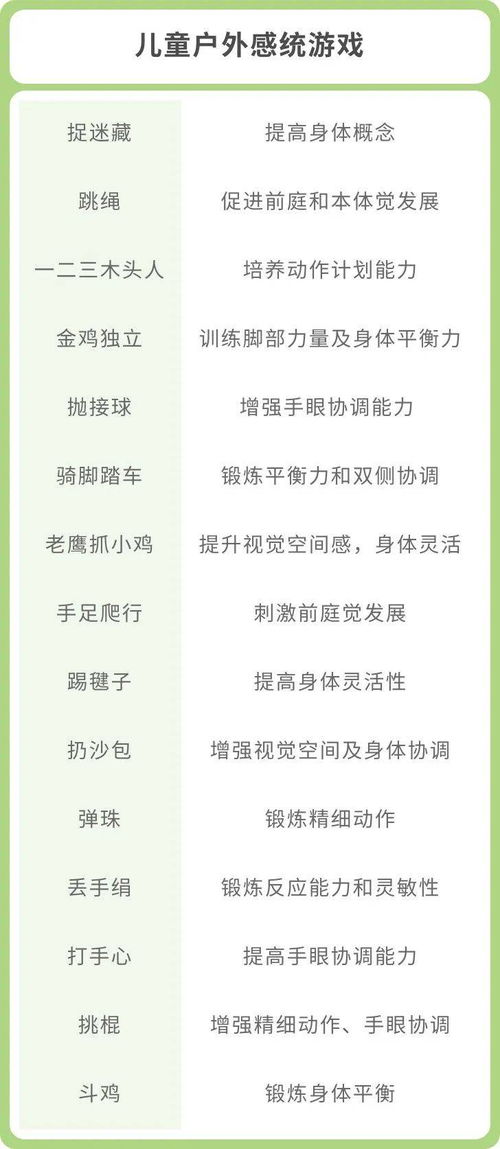 五一假期猛玩游戏计划大揭秘！