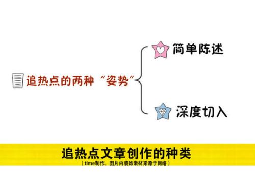 由盛转衰：简书平台的兴衰历程与背后故事