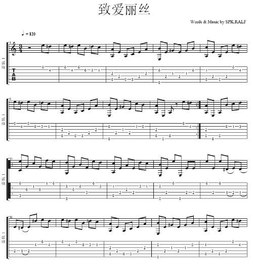 电吉他的乐谱展示