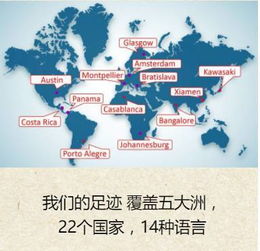 社交媒体上的支持标语