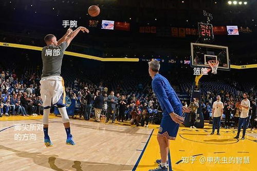 细品库里单挑格林：三分球的艺术对决