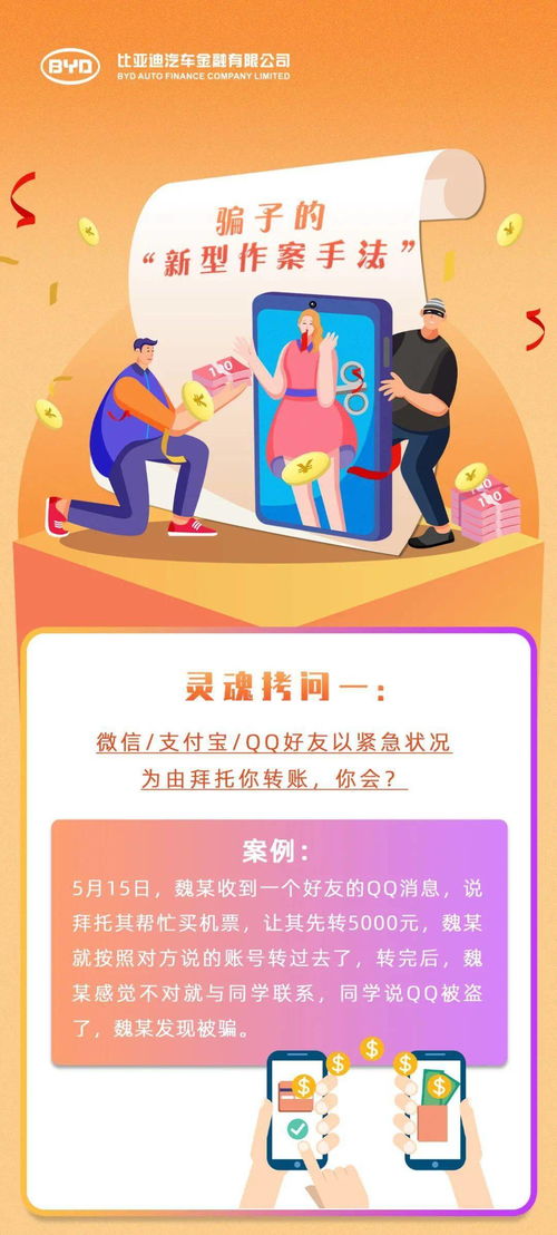 防骗知识宣传海报