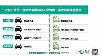 用好更加积极的财政政策：让经济活力焕发新光彩