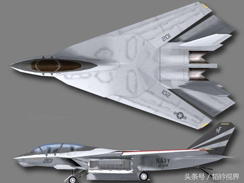 未来拉链概念图