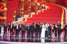 第20届华表奖获奖名单揭晓，谁是最大赢家？