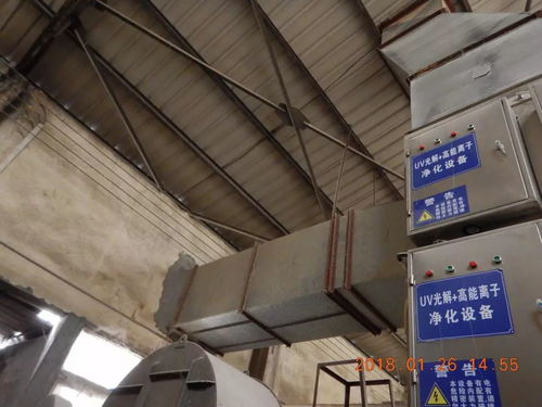 工业废气排放口