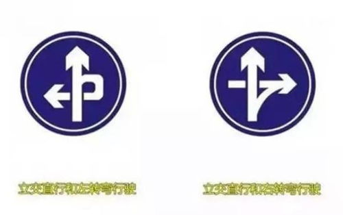 交通标志示意图