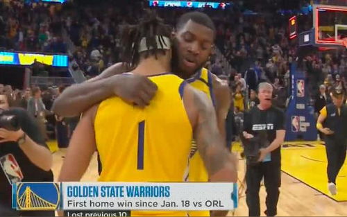 勇士球员庆祝胜利