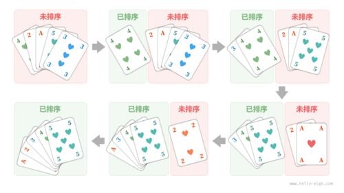 桌上摆放的扑克牌