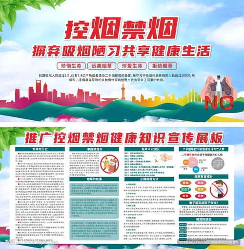 控烟宣传海报