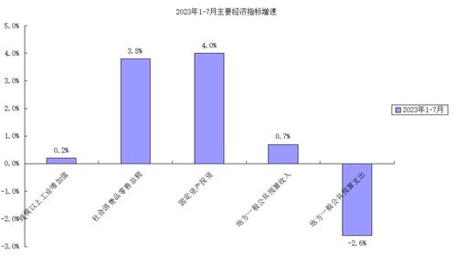 国新办发布会透露：稳就业、促经济的新方向