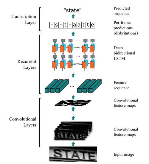 GPT-4.5功臣被驱逐，奥特曼盛赞背后隐藏的AI人才危机
