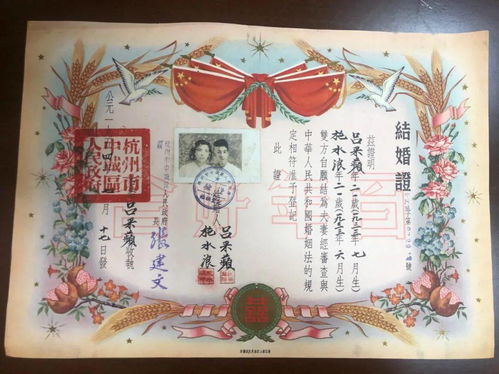 古老结婚证书象征历史
