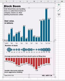 清华大学专家建议「五一拿身份证消费就减免 25%」，能带动消费吗？